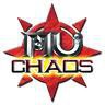 mU cHaOs
